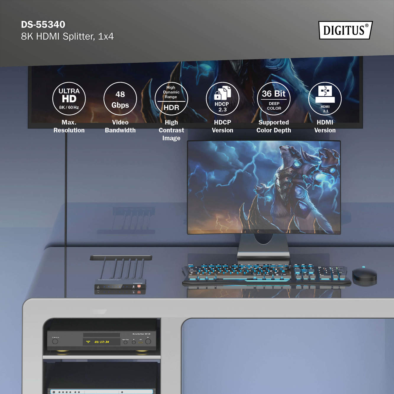 HDMI-Splitter mit Text über Funktionen und ein Computerbildschirm, der ein Spiel zeigt.
