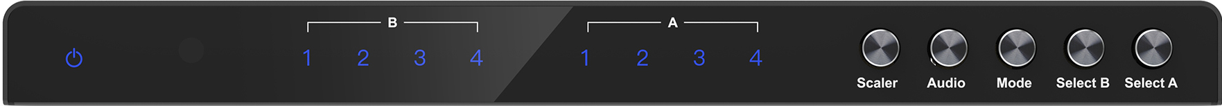 HDMI-Matrix-Switch mit Tasten zur Eingangs-/Ausgangsauswahl und Steuerung.