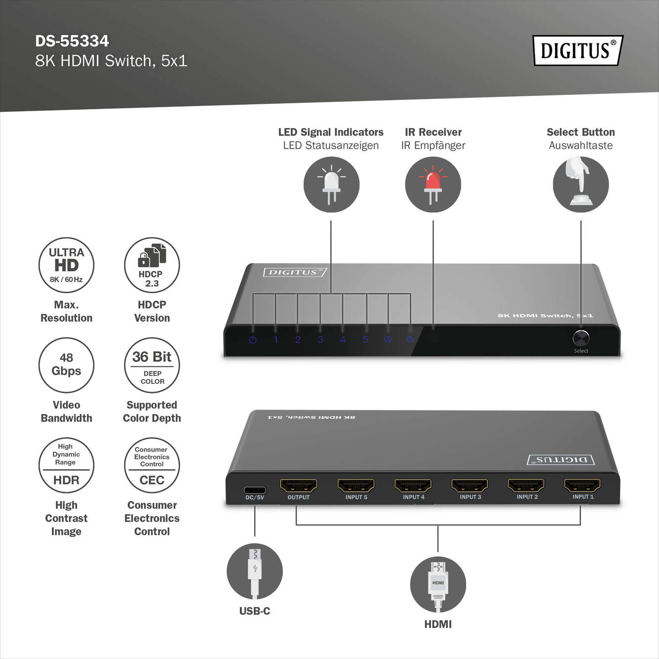 Ein schwarzer Digitus 8K HDMI-Switch mit Anschlüssen und Beschriftungen auf weißem Grund.