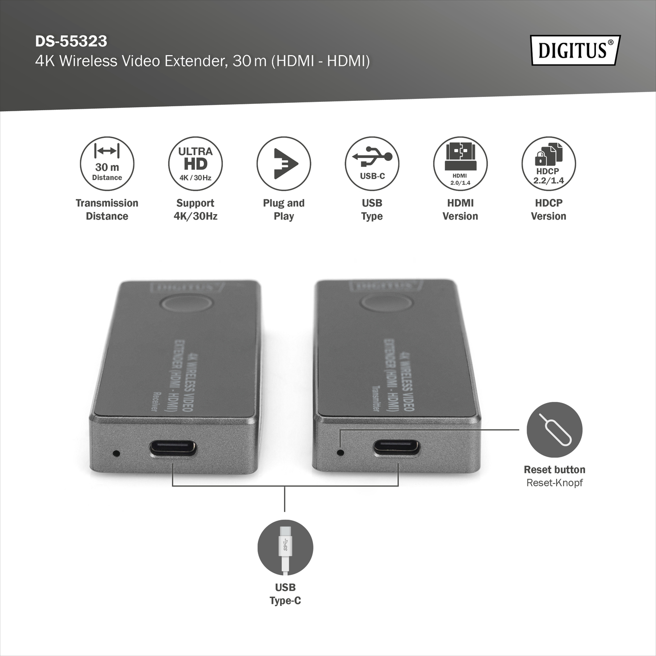Zwei schwarze 4K-WLAN-Video-Extender mit Anschlüssen und USB-C. Text und Symbole sind enthalten.