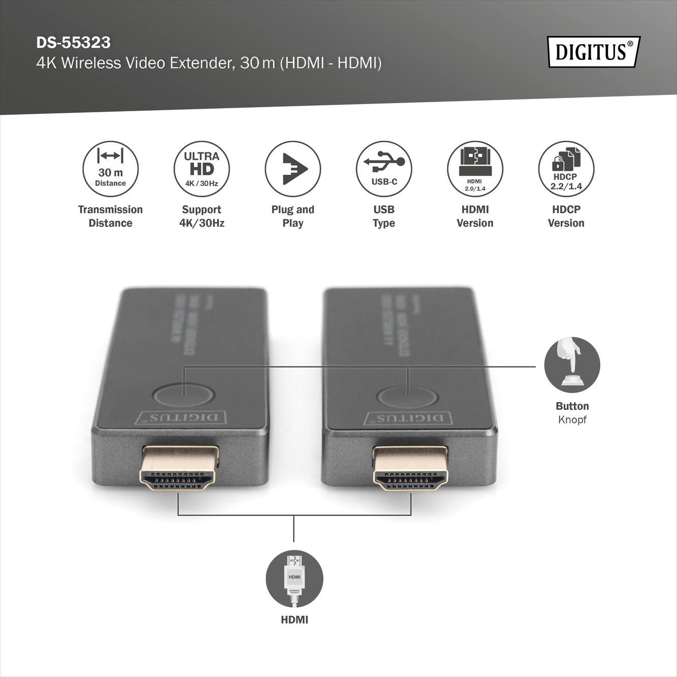 Zwei graue HDMI-Extender mit Symbolen und Text. Eines zeigt ein HDMI-Kabel. Weißer Hintergrund.