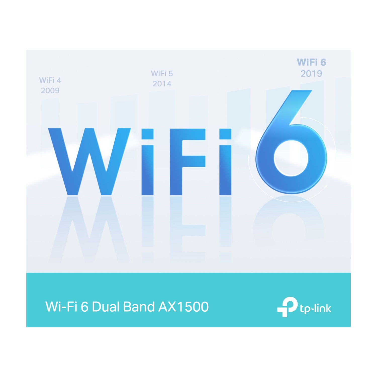 Grafica WiFi 6 con la scritta 'WiFi 6' in grandi lettere blu e il logo WiFi.