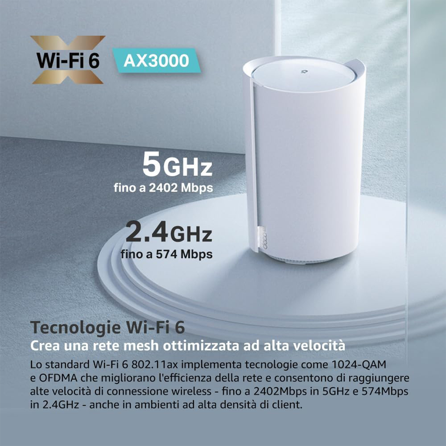 Router mesh Wi-Fi 6 bianco con informazioni a 5 GHz e 2,4 GHz e testo.