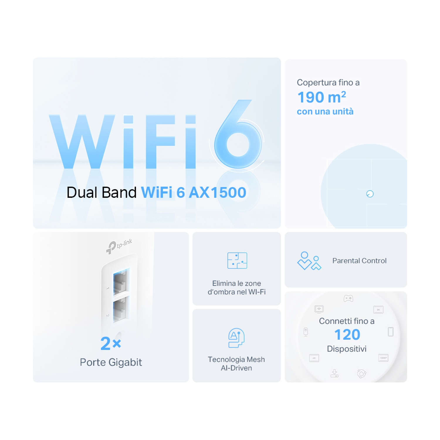 Grafica bianca con testo: WiFi 6, Dual Band e funzioni come il controllo genitori. Sfondo bianco.