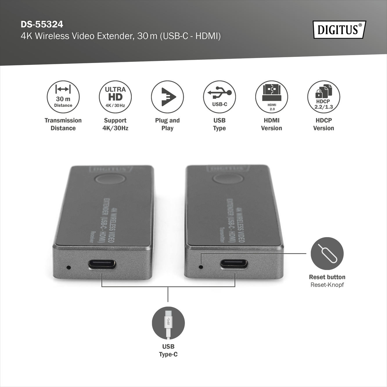 Zwei schwarze Video-Extender mit Symbolen. USB-C- und HDMI-Anschlüsse sind abgebildet. Weißer Hintergrund.