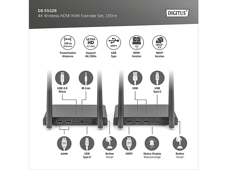 DIGITUS DS-55328 4K Wireless HDMI KVM Extender Set, 150 m; Wireless HDMI KVM Extender Set----Wireless HDMI KVM Extender Set — Foto 5 von 5