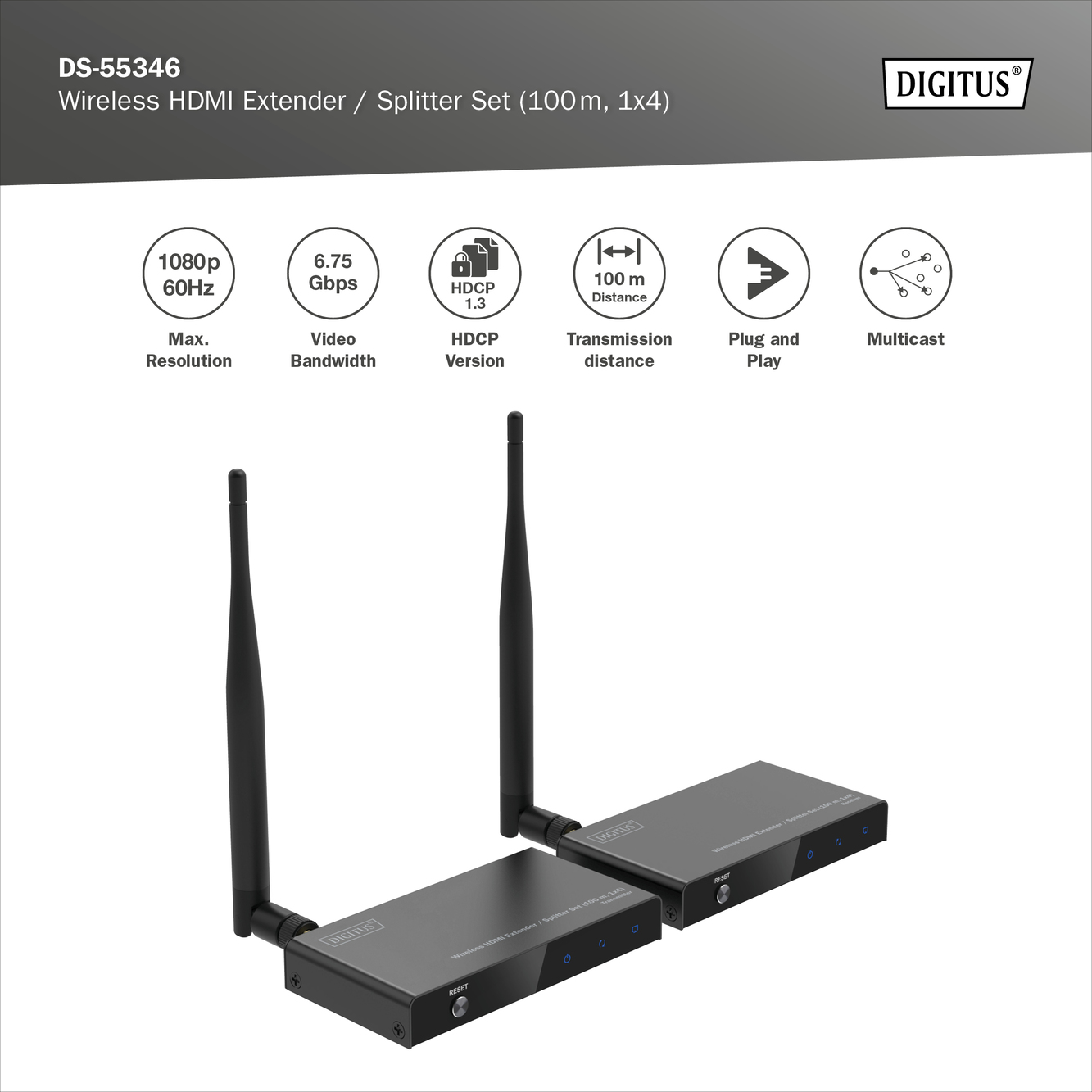 Ein drahtloses HDMI-Extender-/Splitter-Set mit Antennen und Anschlüssen.