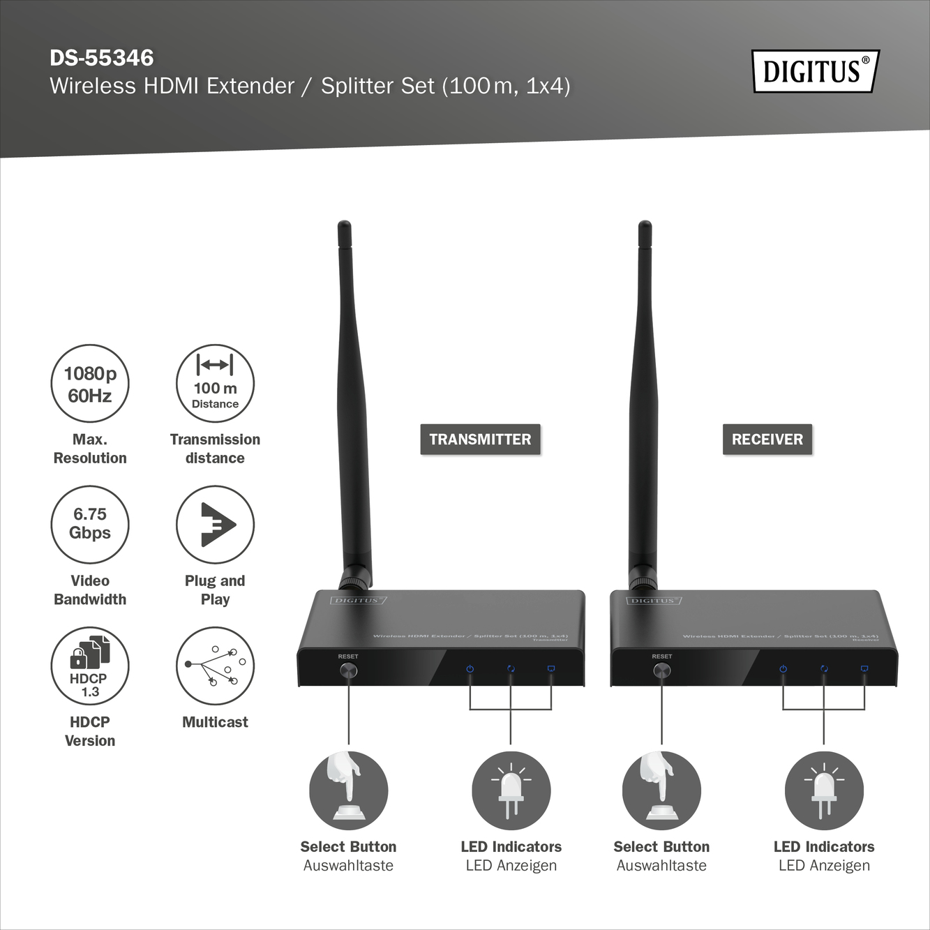 Schwarzes und weißes kabelloses HDMI-Extender- und Splitter-Set.