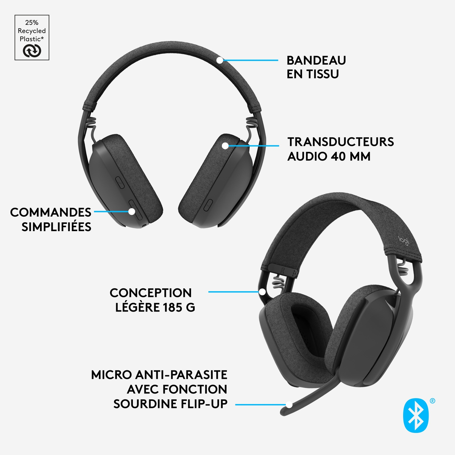 Casque noir avec microphone, commandes simples et transducteurs audio de 40 mm.