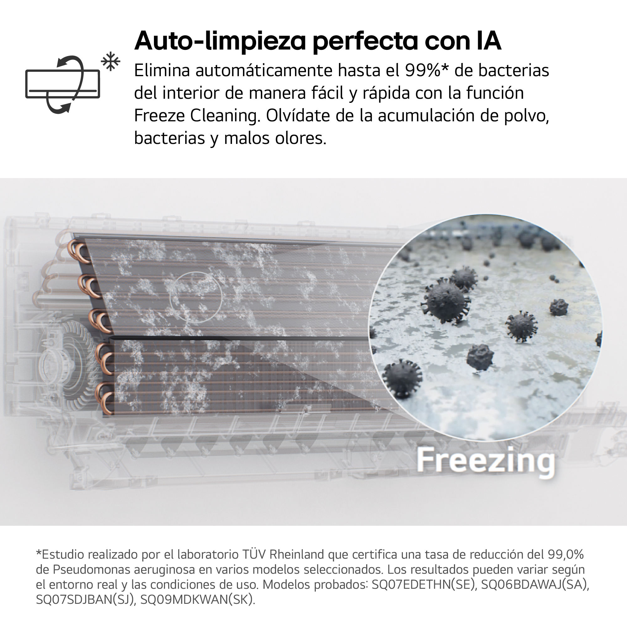 Una ilustración que muestra el proceso de limpieza en un dispositivo con bacterias, promoviendo la autolimpieza.