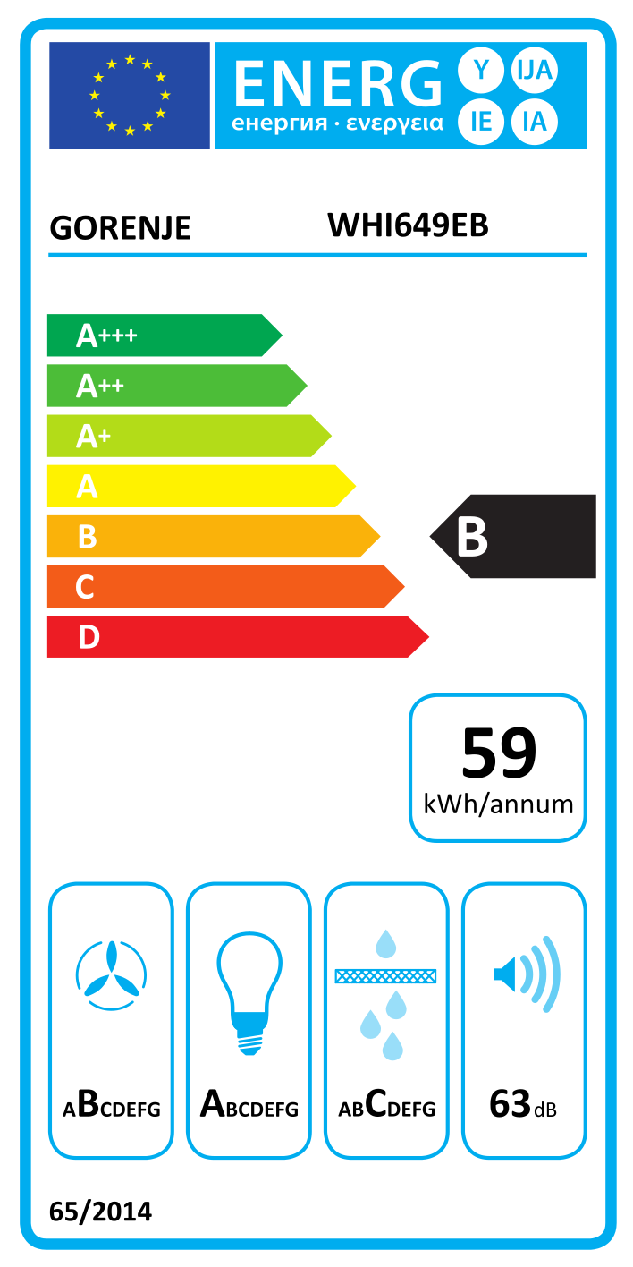 Energia címke egy Gorenje páraelszívóhoz, amely energiahatékonysági információkat mutat.