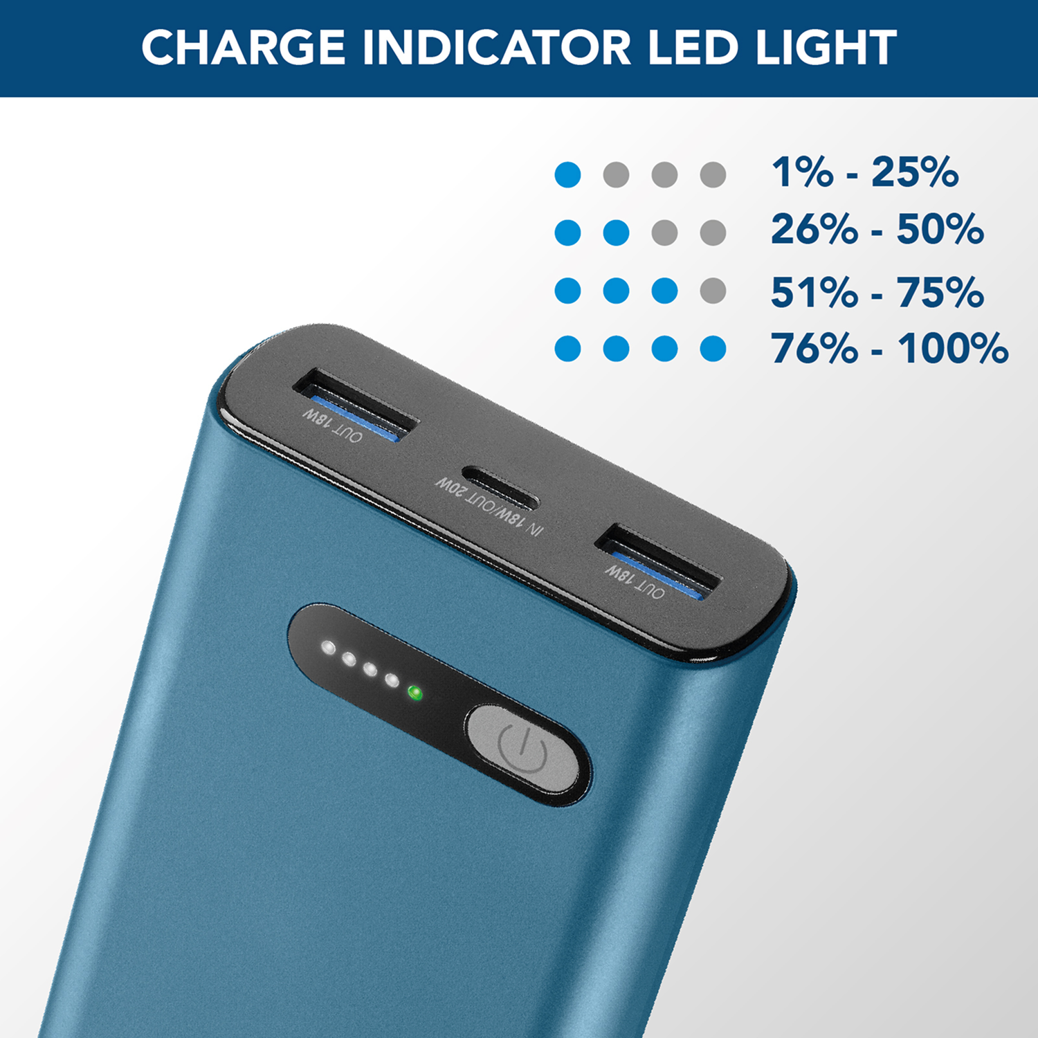 Batería externa azul con luces indicadoras. Luces muestran nivel de carga del 1% al 100%.