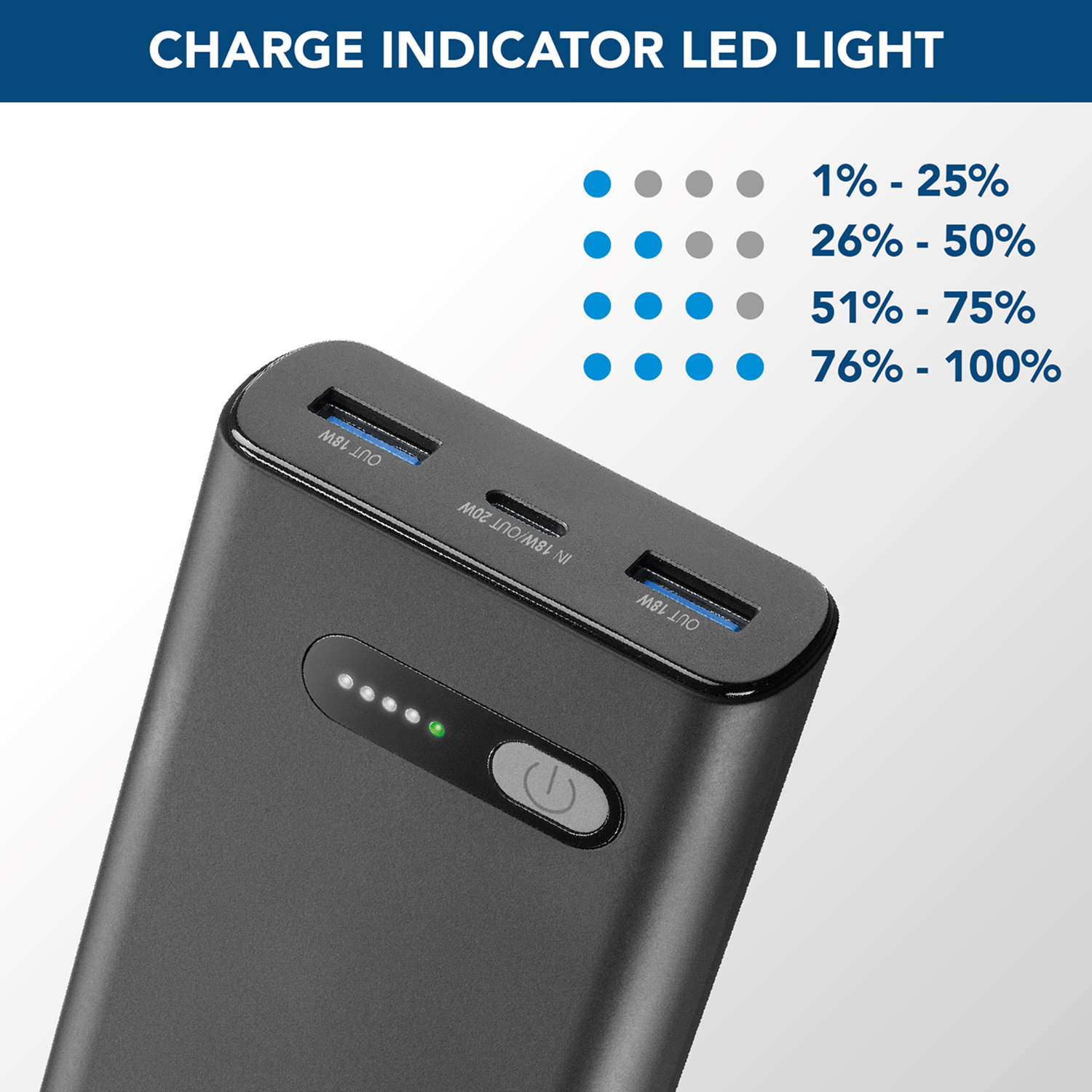 Banco de energía negro con indicador de carga LED. Muestra niveles de batería del 1% al 100% con puntos azules.