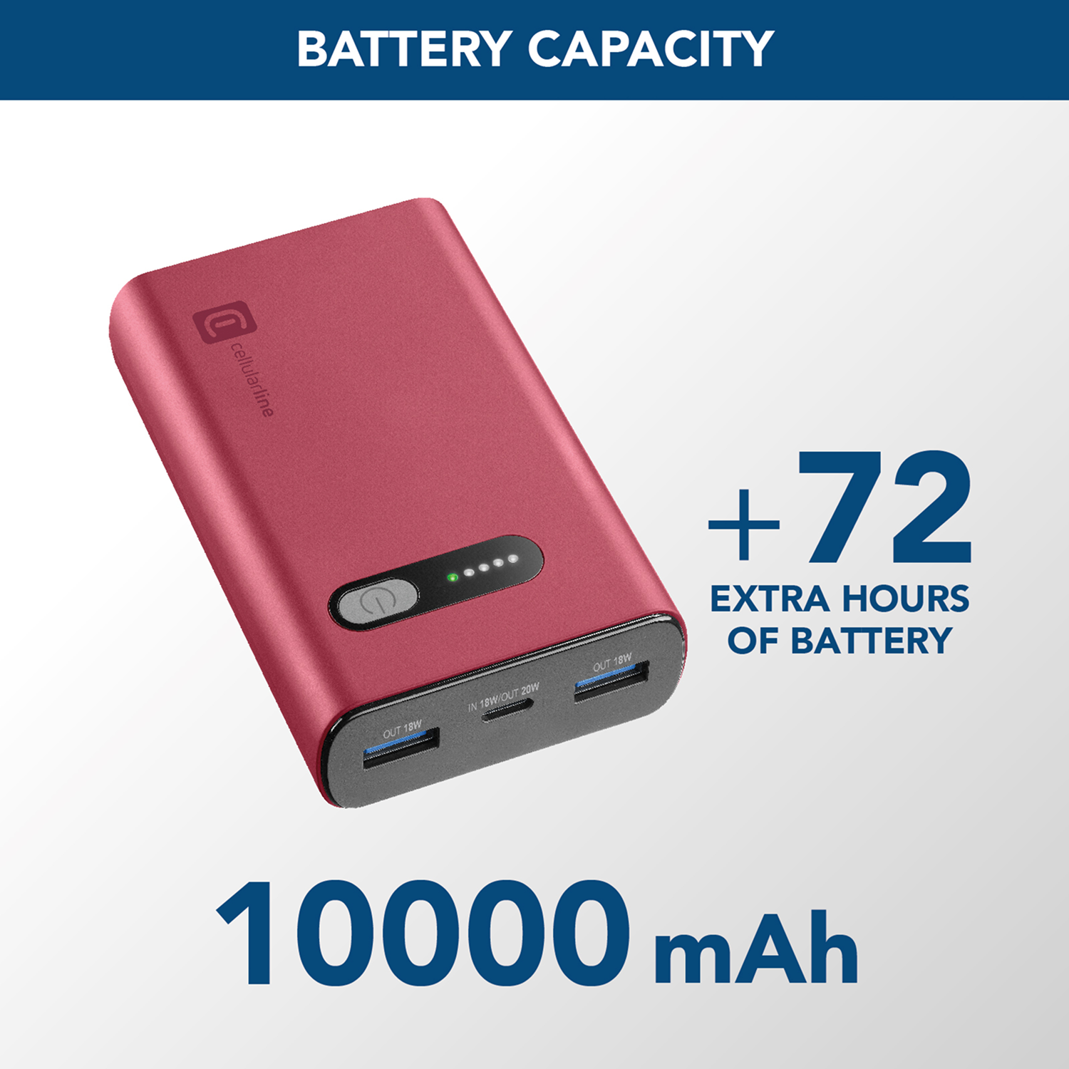Un banco de energía rojo con +72 horas extra de batería, mostrando 10000 mAh.