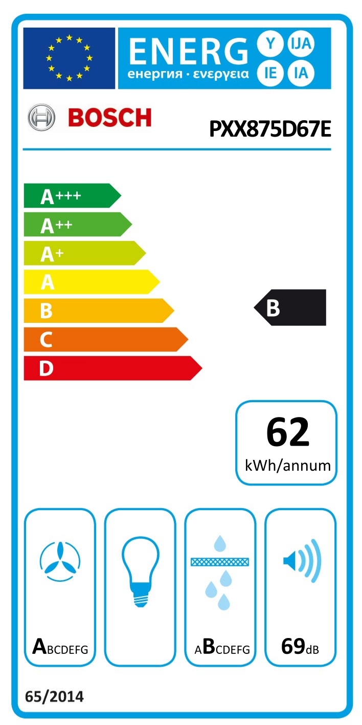 Bosch energia címke besorolásokkal és ikonokkal egy konyhai készülékhez.