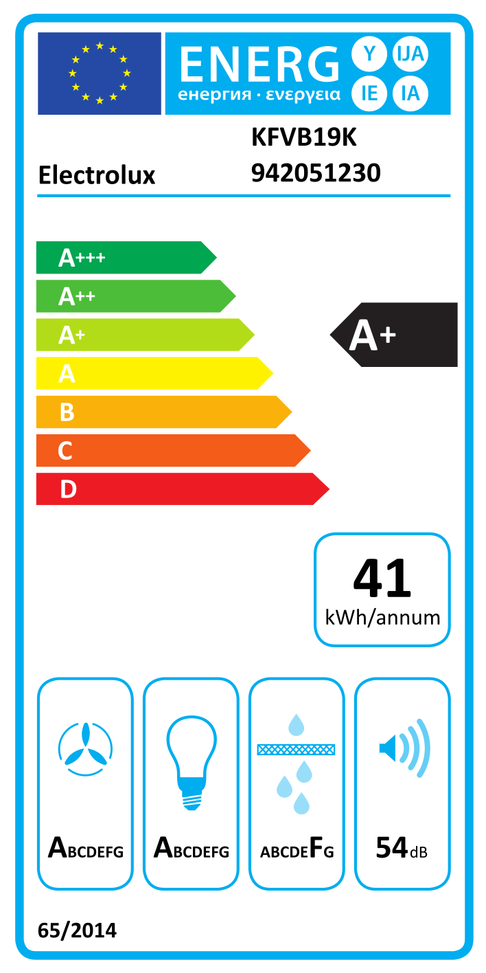 Egy Electrolux készülék energia címkéje, energiahatékonysági információkkal.