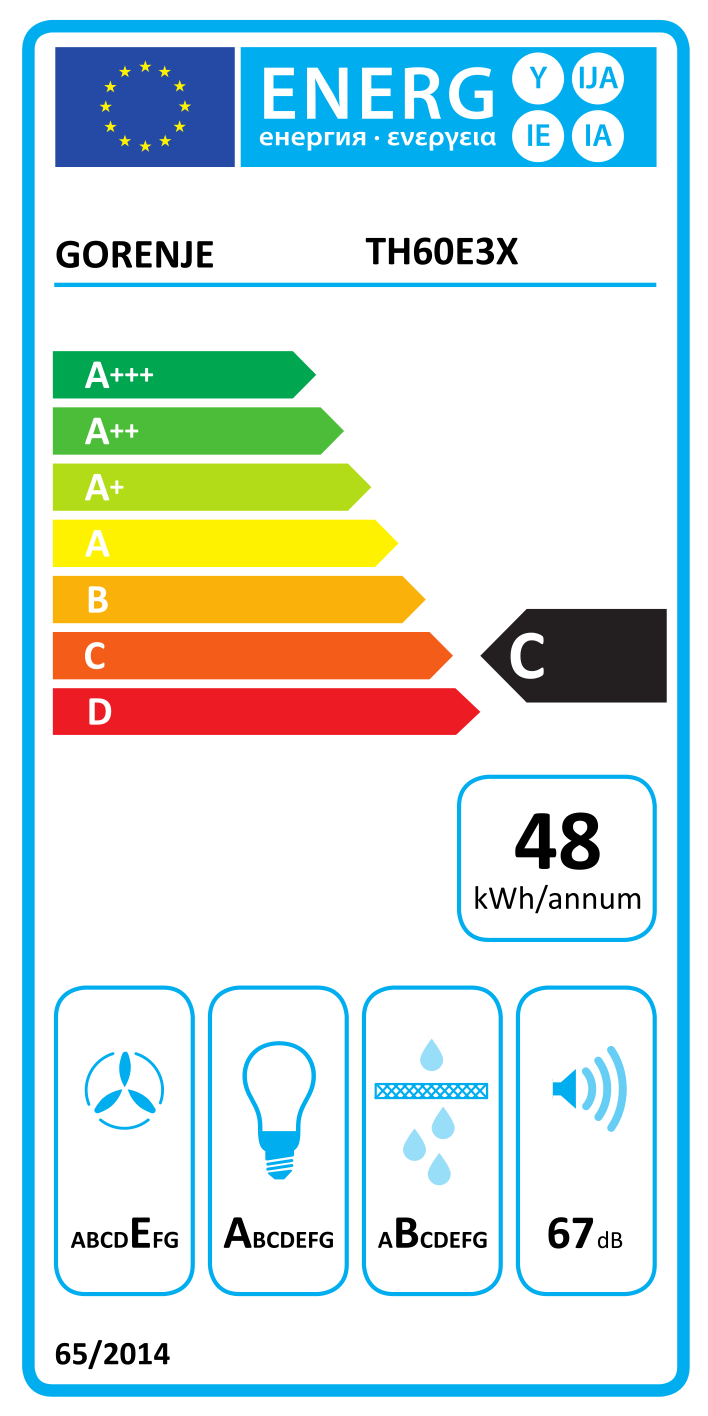Energia címke egy konyhai páraelszívóhoz, C energiaosztállyal.