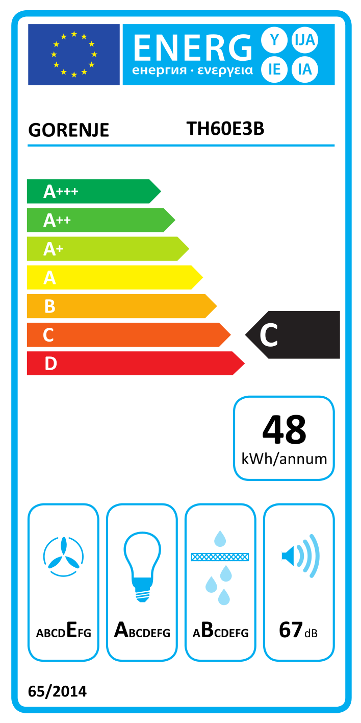 Egy energiahatékonysági címke többszínű szakaszokkal, ikonokkal és egy 
