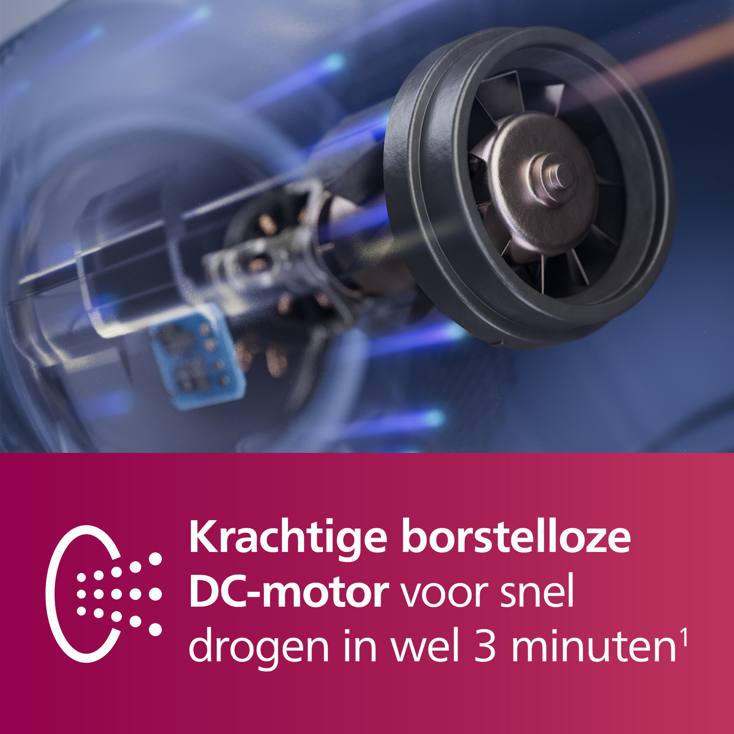 Close-up van een ventilator met bladen, met tekst die een krachtige, borstelloze DC-motor voor snel drogen aangeeft.