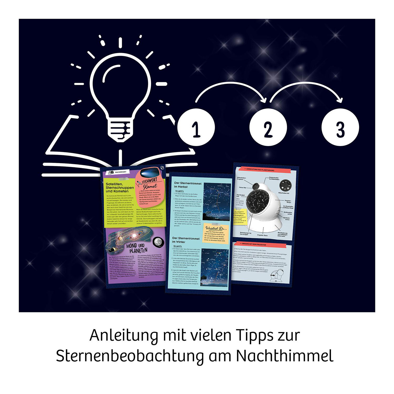 Diagramm zur Sternenbeobachtung, mit Glühbirne, Zahlen und Informationsblättern über Sterne und Planeten.