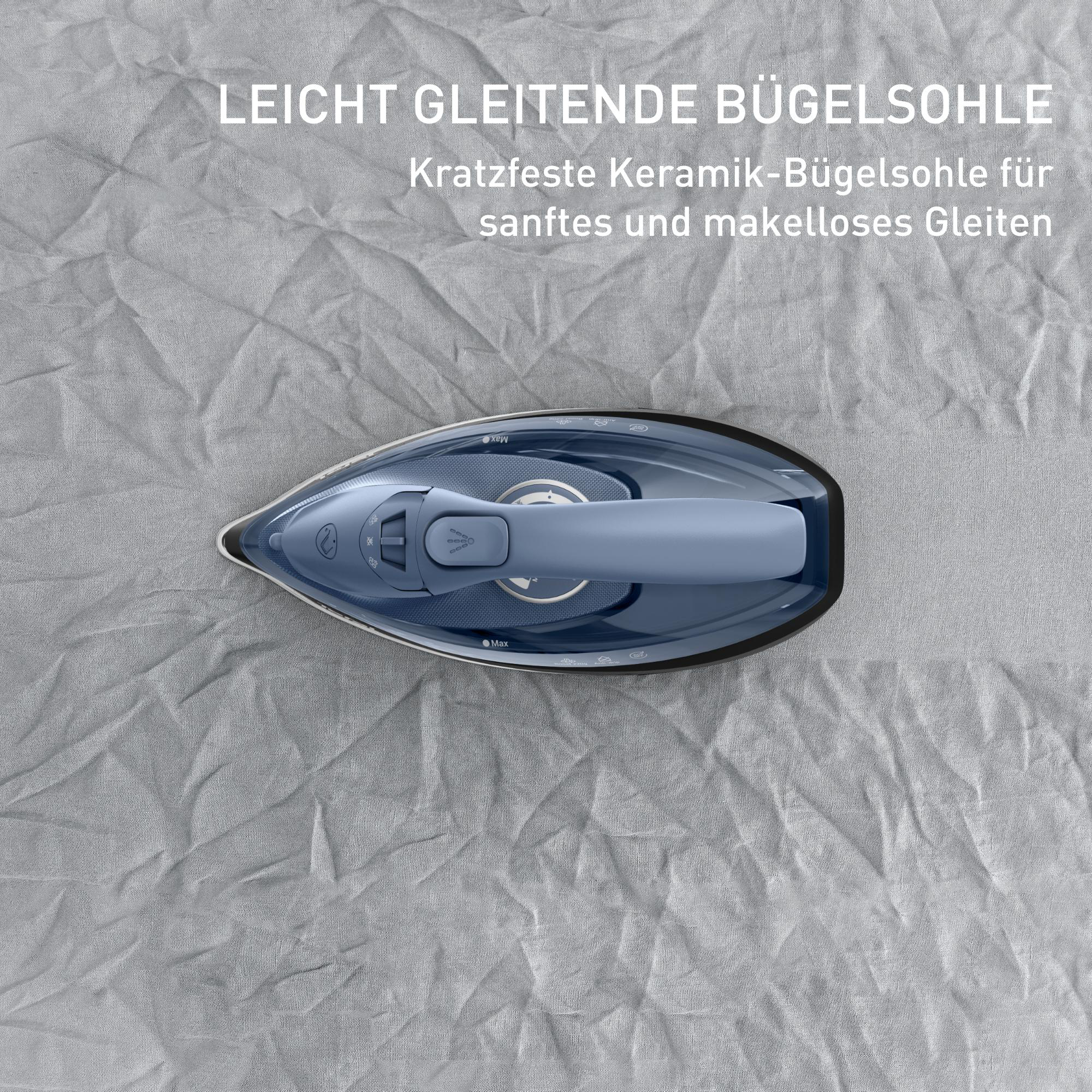 Blaues Bügeleisen auf grauem Stoff, mit Text über die Sohlenmerkmale.