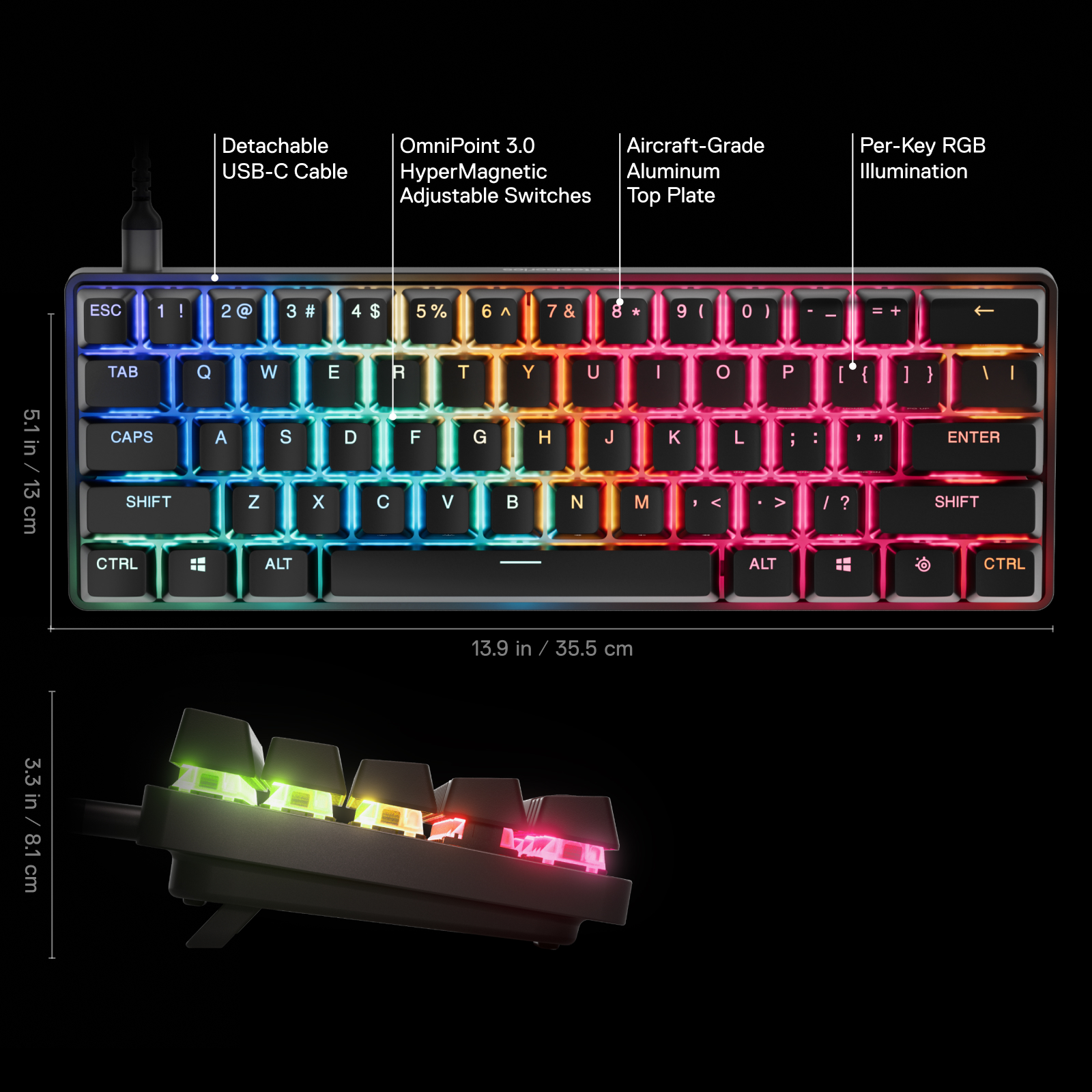 Eine kleine, farbenfrohe Tastatur mit beschrifteten Tasten und Abmessungen, auf dunklem Hintergrund, mit Anmerkungen.