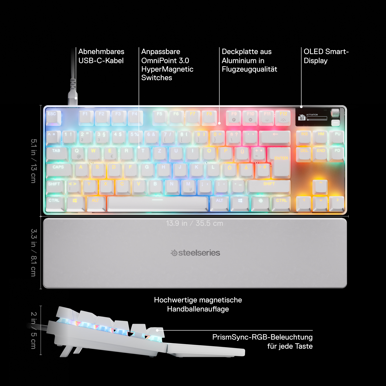 Eine weiße Tastatur mit farbigen Lichtern. Es gibt eine Handballenauflage. Textbezeichnungen beschreiben Funktionen.