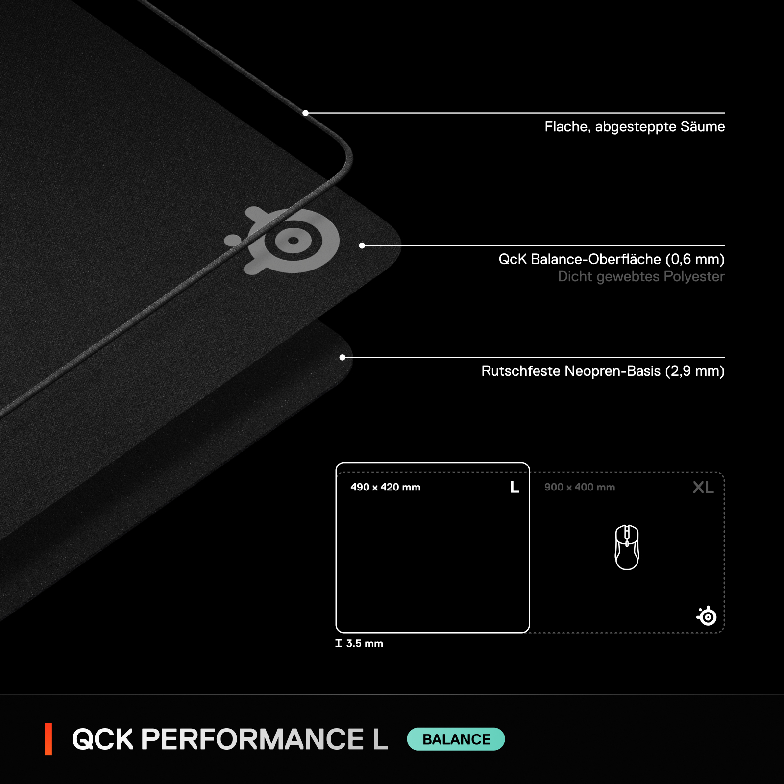Ein schwarzes Mousepad mit Text, der die Funktionen zeigt. Es hat ein Diagramm der Form des Mousepads.