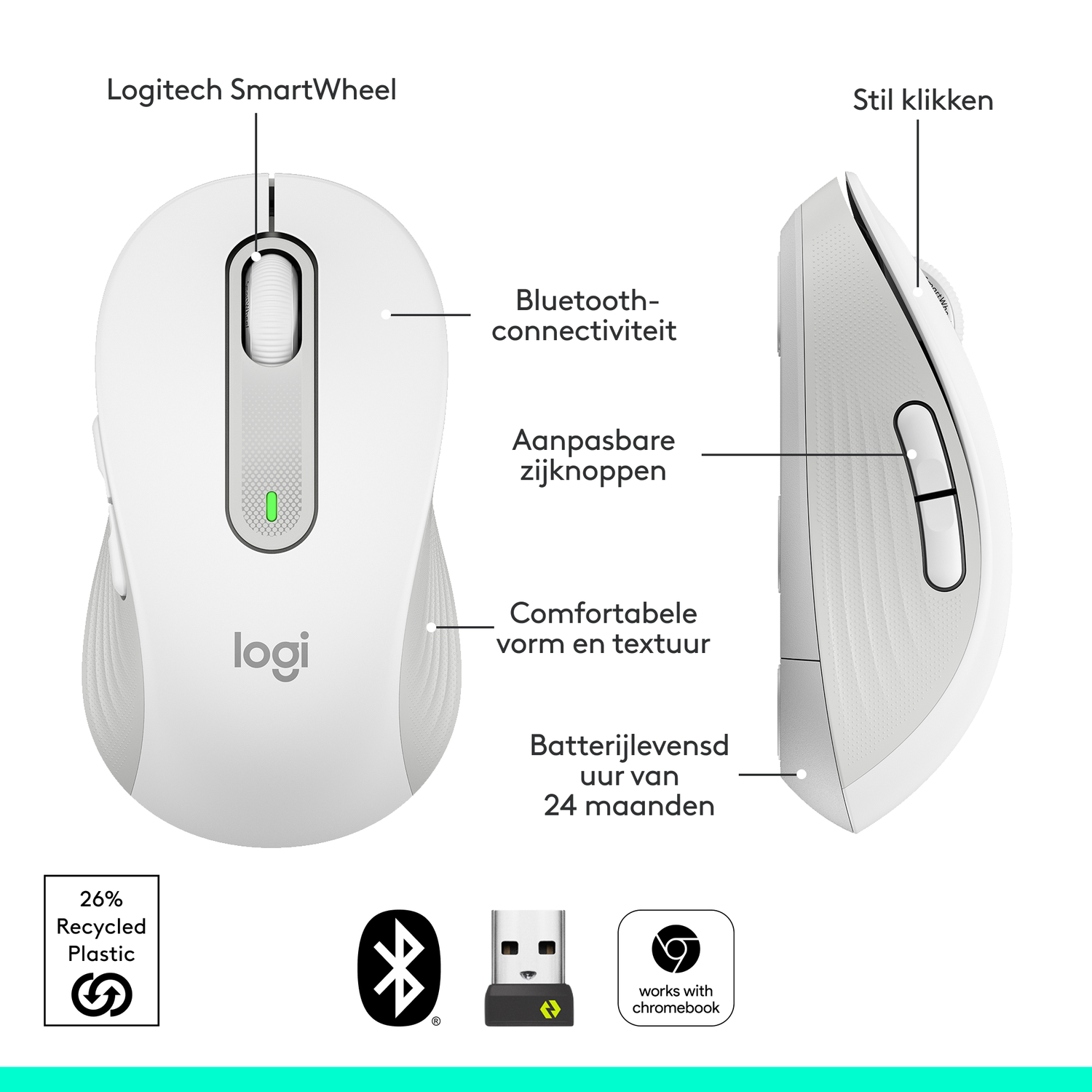 A white computer mouse with labeled features. Showing buttons, wheel, and bluetooth.