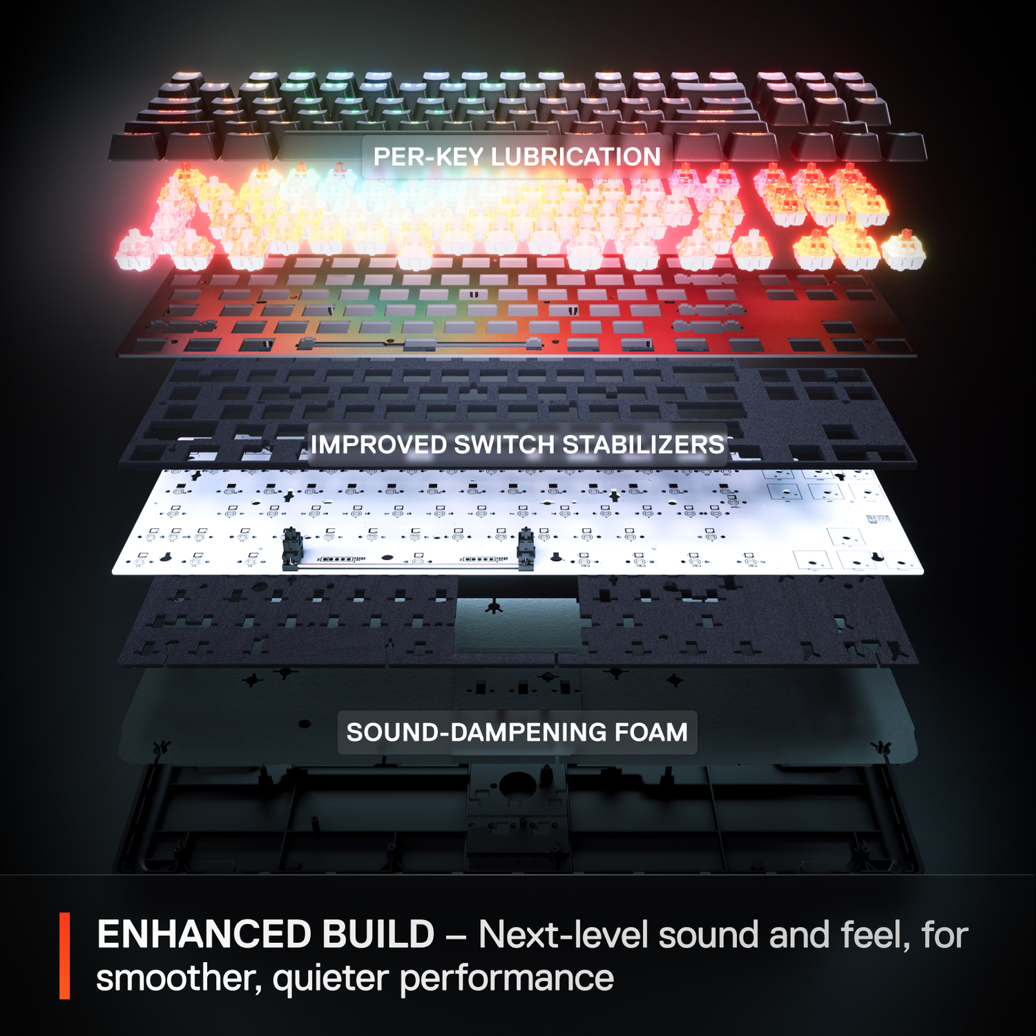 An exploded view of a keyboard showing internal components and lighting.