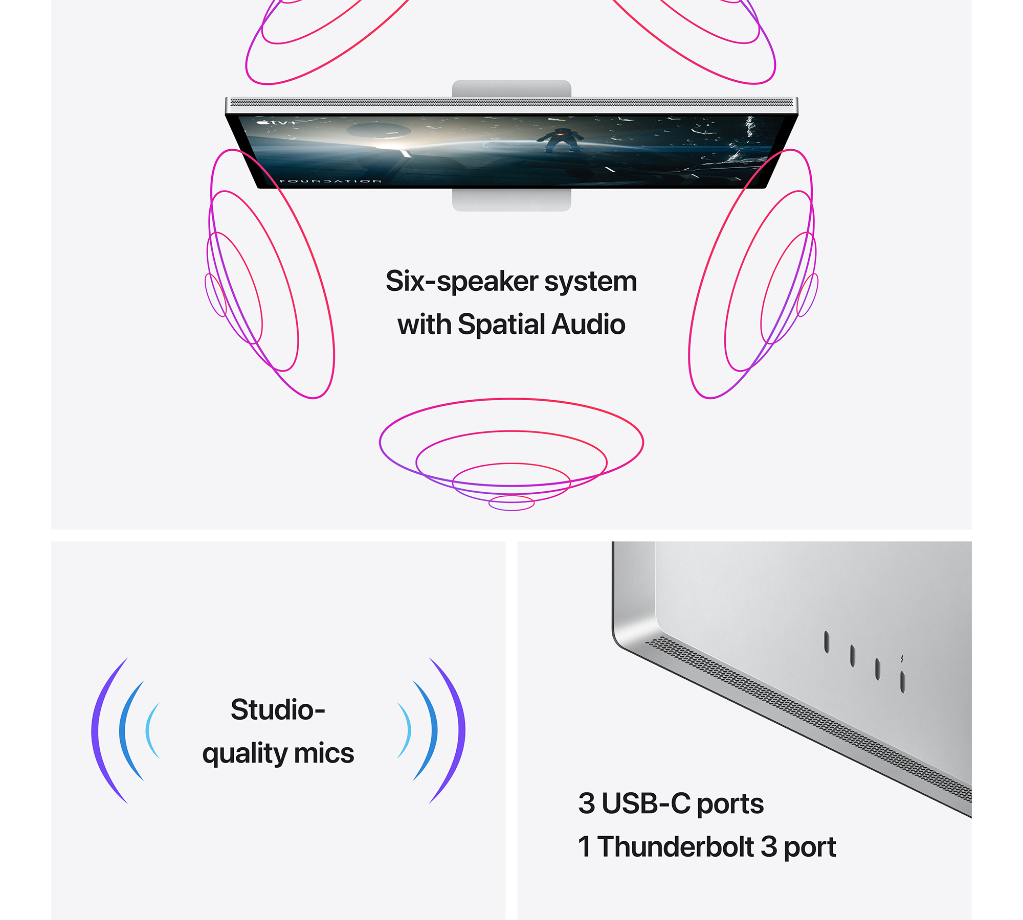 Felülnézet egy iMac-ről szöveggel és illusztrációkkal. Fehér háttér.