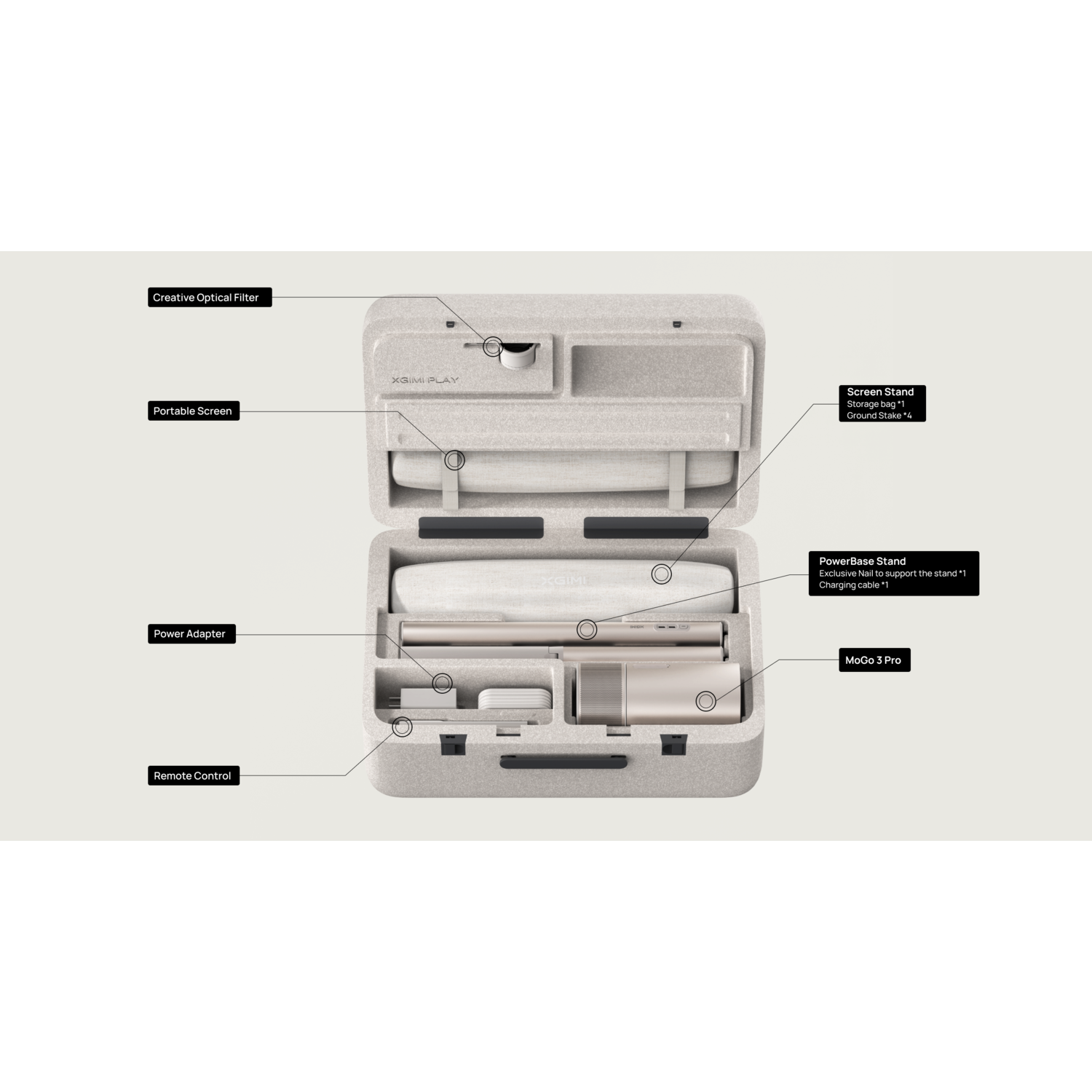 Une mallette de rangement avec un écran portable, un adaptateur secteur, une télécommande et d'autres articles.