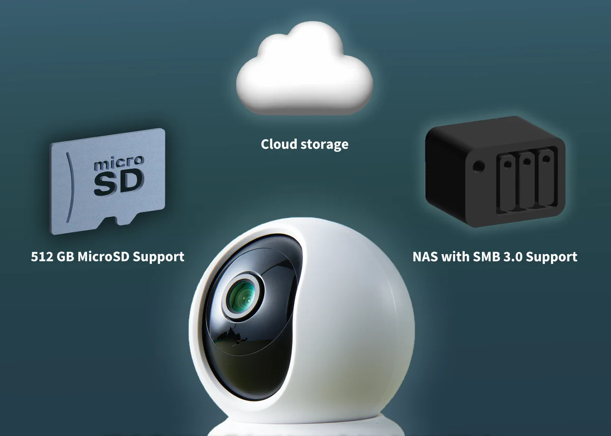 Biała kamera bezpieczeństwa z ikonami chmury, microSD i NAS.