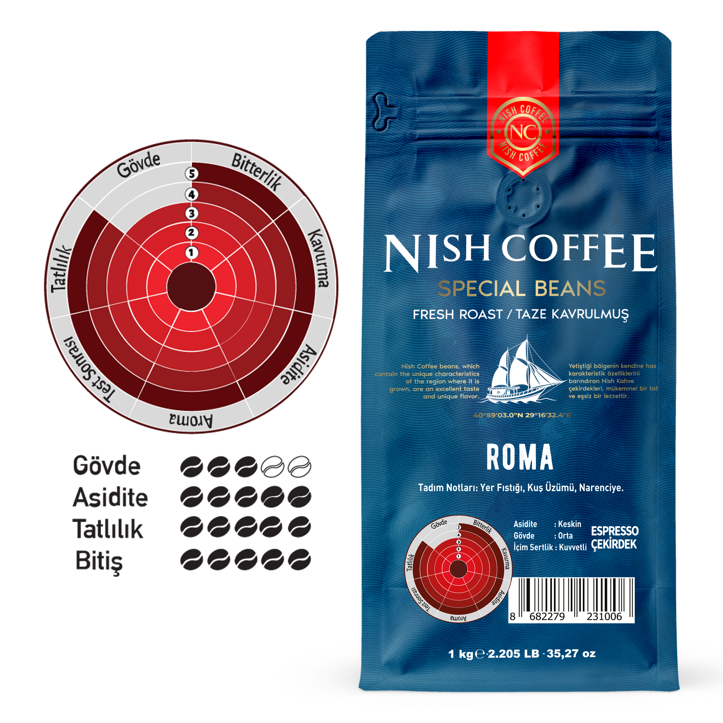 Nish Coffee poşeti ve tat tablosu. Mavi poşet, beyaz zemin.
