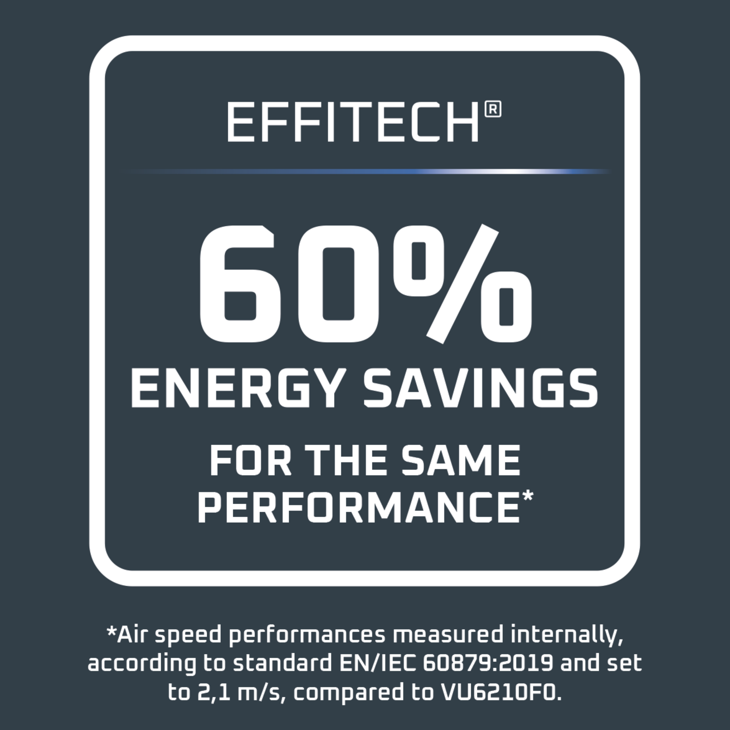 Un letrero blanco que indica un 60% de ahorro energético para el mismo rendimiento.
