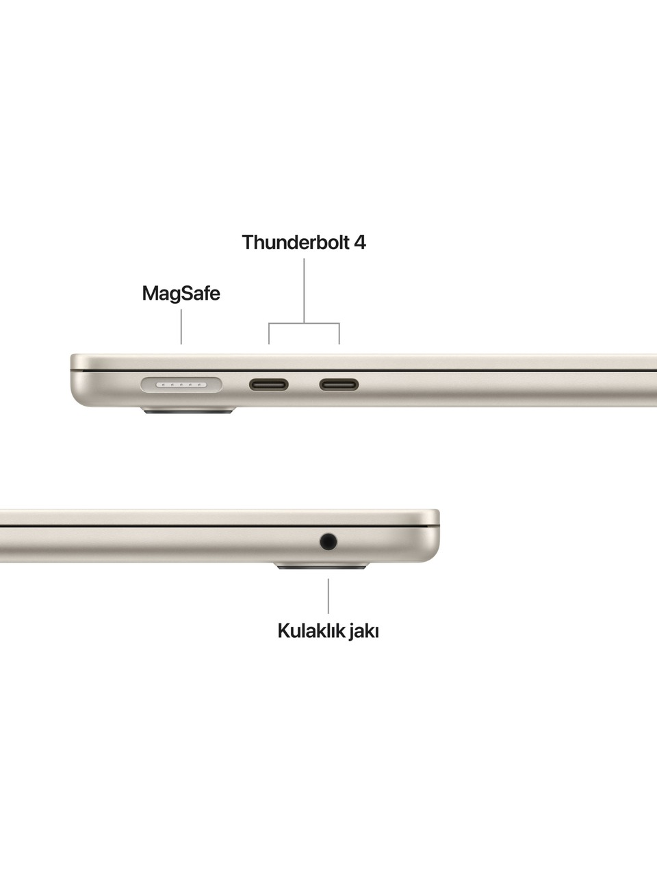 MagSafe, Thunderbolt 4 ve kulaklık jakı etiketli bir dizüstü bilgisayarın yan tarafının yakın çekimi.
