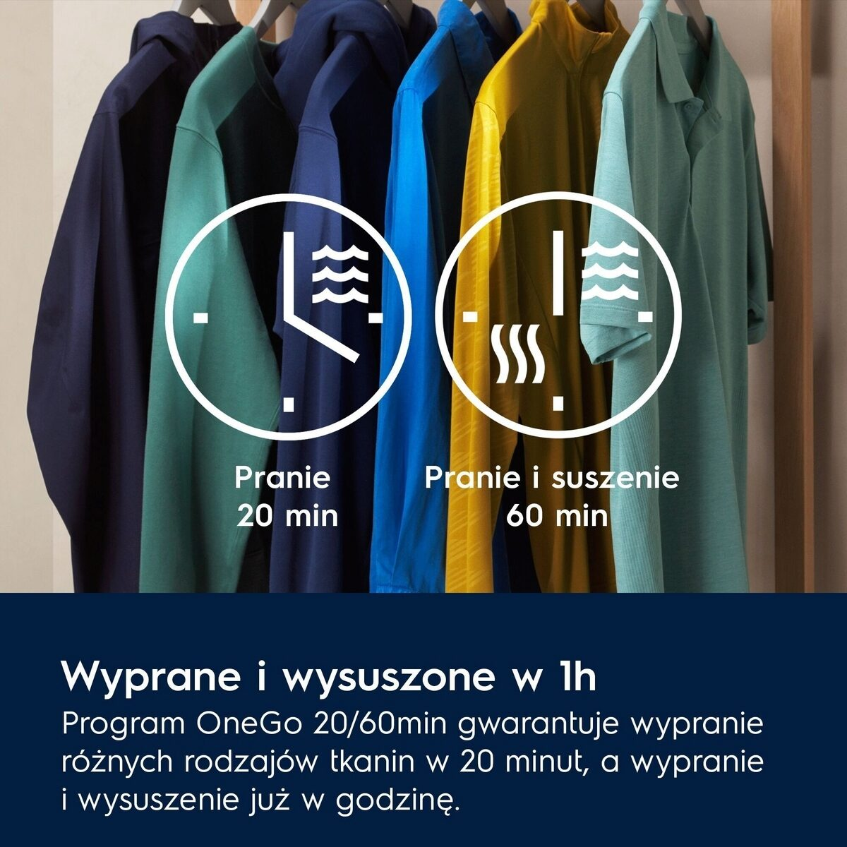 Ubrania wiszące na wieszaku, ze wskaźnikami czasu prania i suszenia. Tekst po polsku.