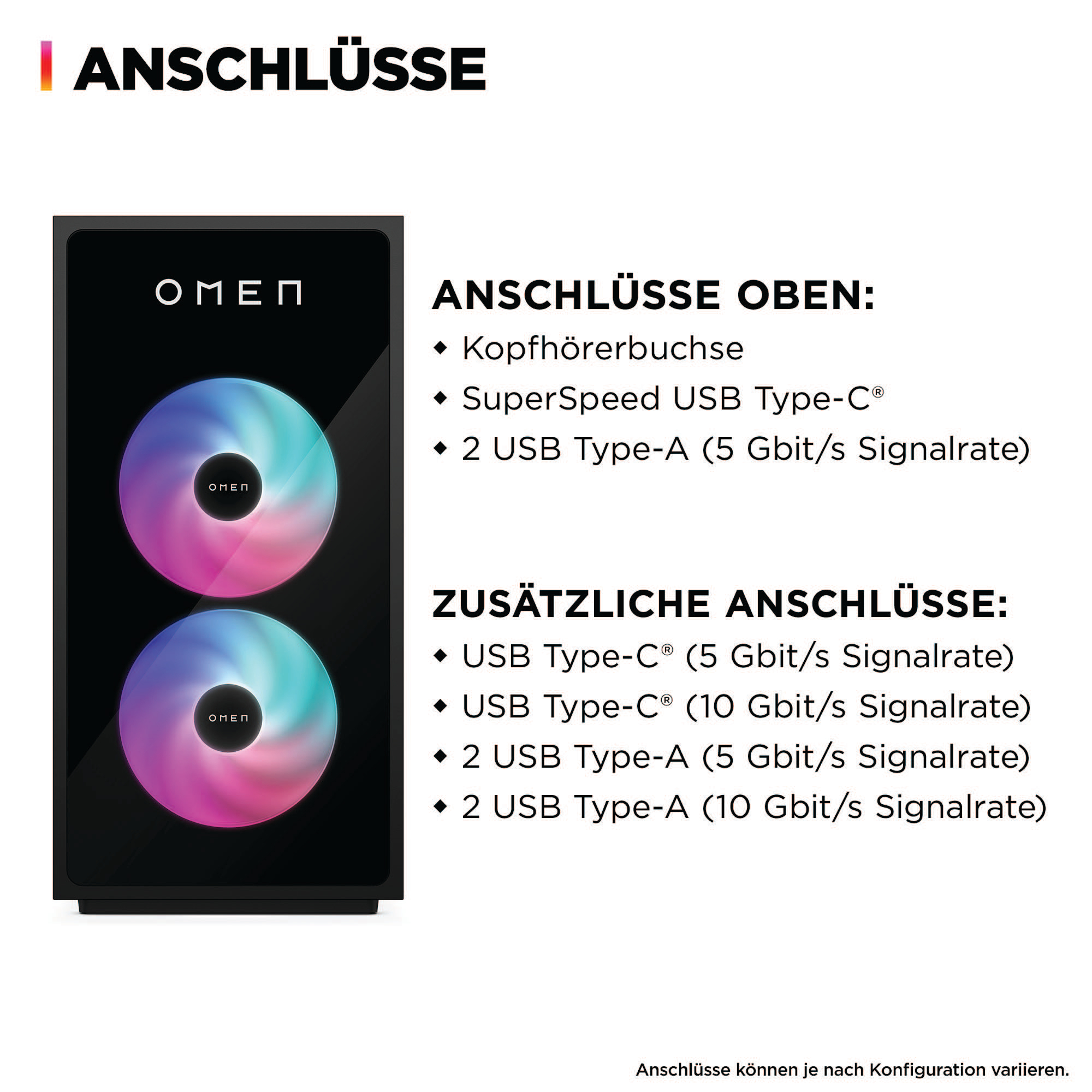 Schwarzer Computer mit bunten Lichtern und Text über Anschlüsse.