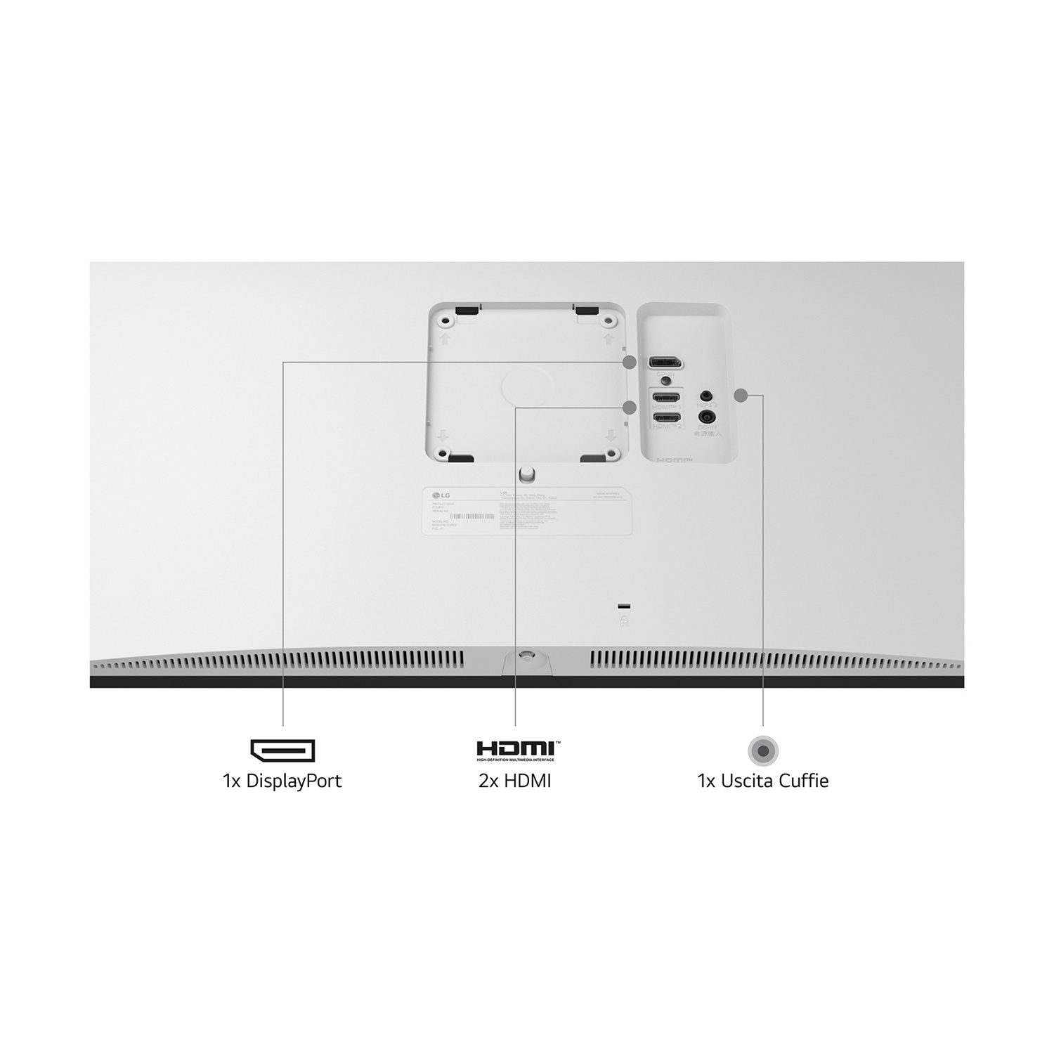 Retro di un monitor per computer bianco con porte di connessione etichettate: DisplayPort, HDMI e cuffie.