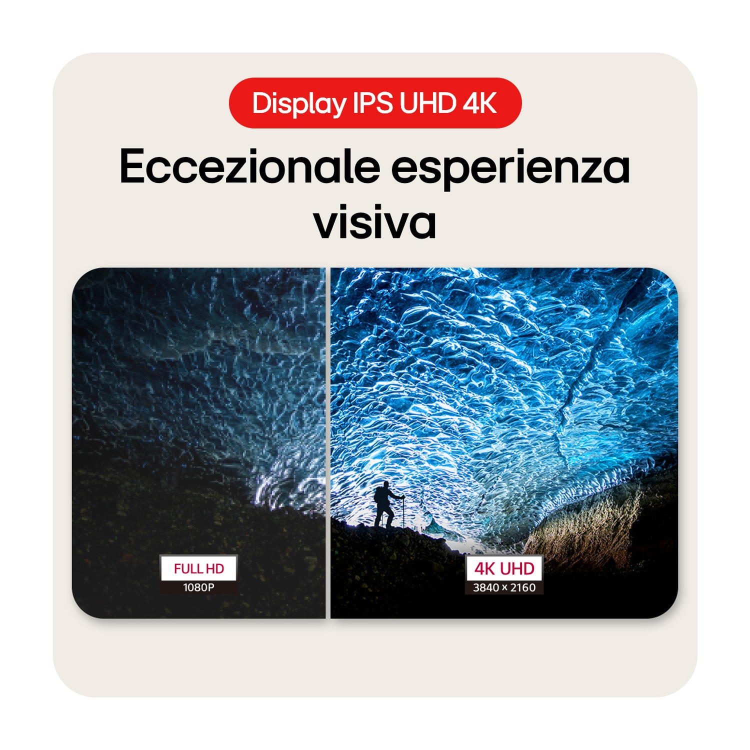Immagine che confronta display Full HD e 4K UHD. Viene mostrata una scena di grotta.