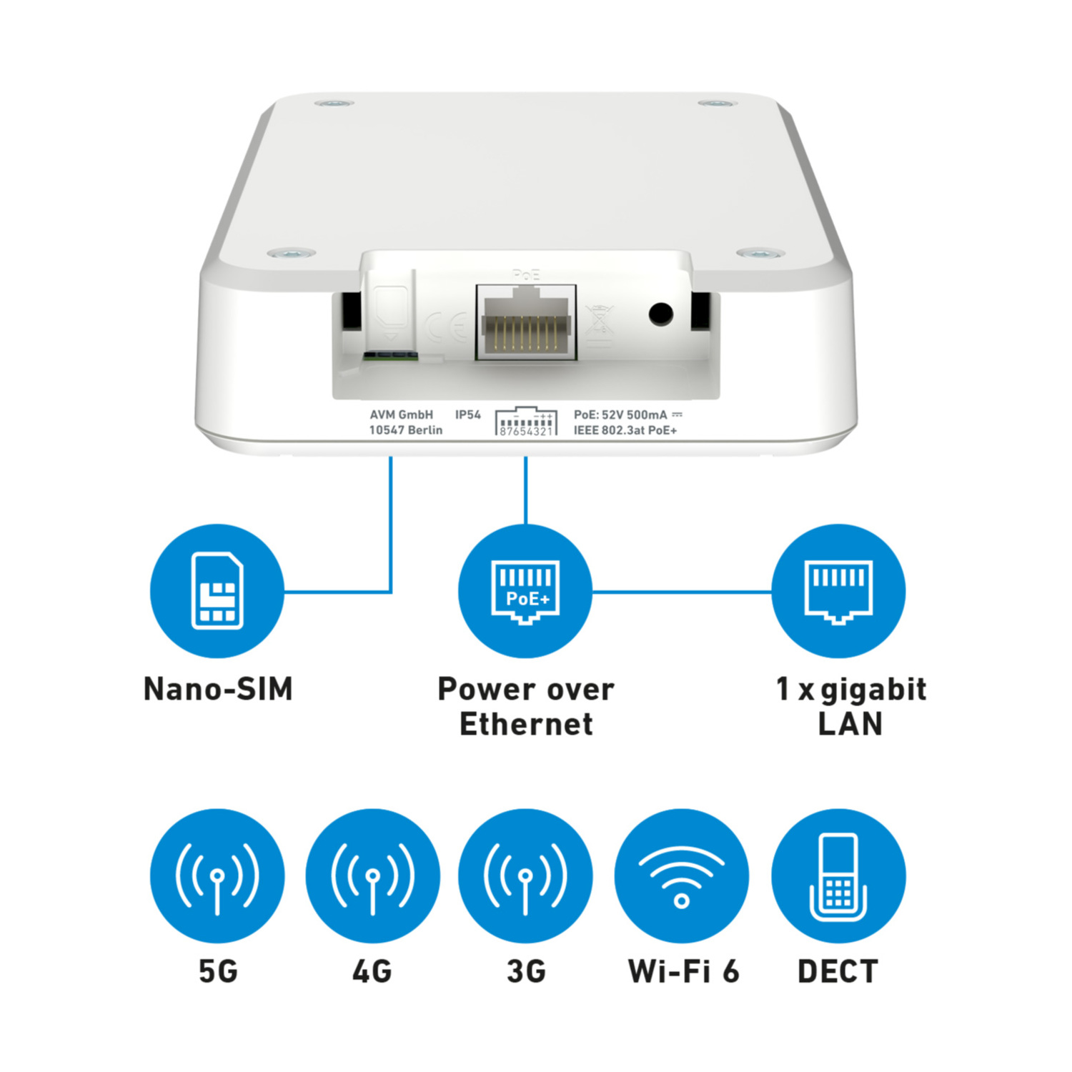 Dispositivo bianco con porte e simboli: Nano-SIM, PoE, 5G, 4G, 3G, Wi-Fi 6, DECT.