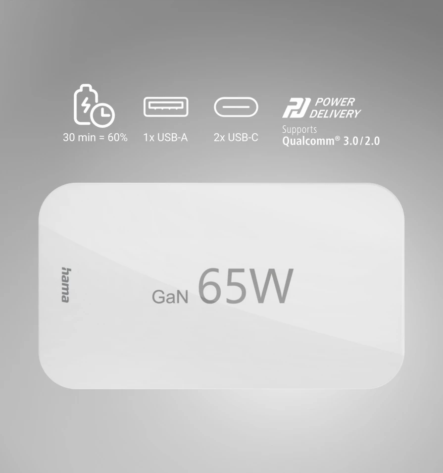 Biały zasilacz z portami USB, GaN 65W i obsługą Qualcomm Power Delivery.