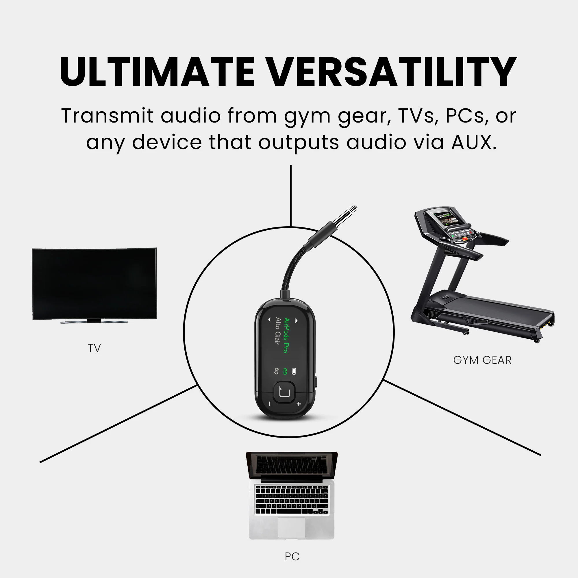 L'image montre un transmetteur audio avec TV, tapis roulant et ordinateur portable. Le texte dit 'Ultimate Versatility'.
