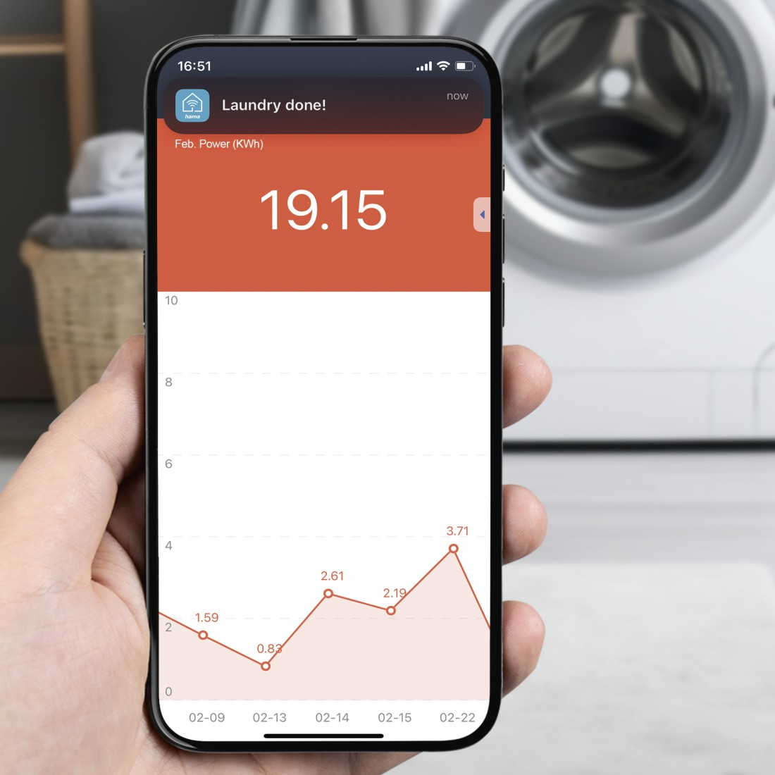 Hand, die ein Telefon hält, das eine Wäsche-App mit Stromverbrauchsdaten und eine Waschmaschine anzeigt.