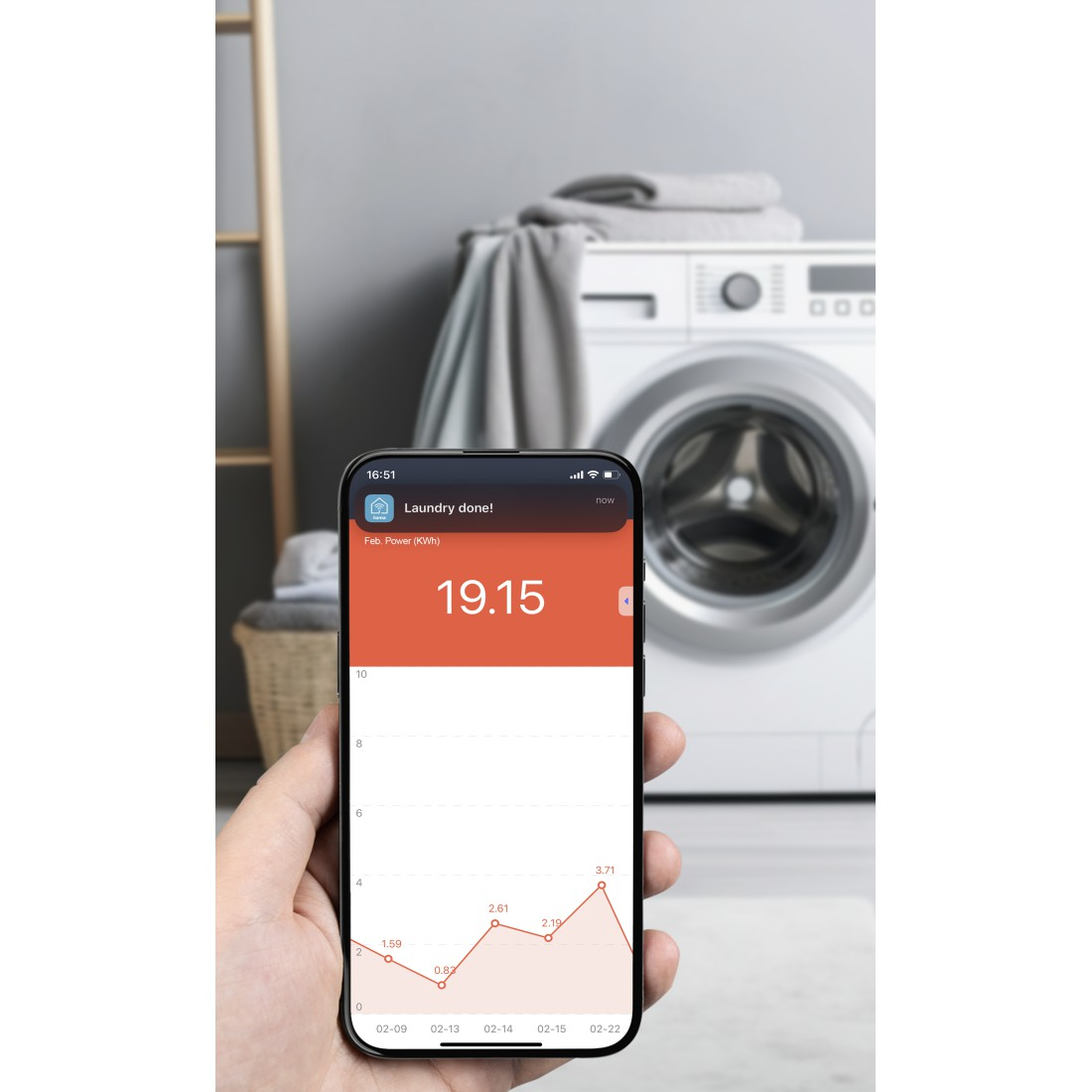 Ein Smartphone-Bildschirm mit einem Diagramm, das Daten zur Wäschenutzung anzeigt. Im Hintergrund befindet sich eine Waschmaschine.