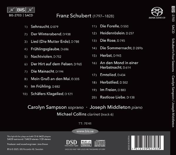CD-Hülle mit Text, der Songtitel, Künstler und Credits auflistet. Ein Musikalbum-Cover.