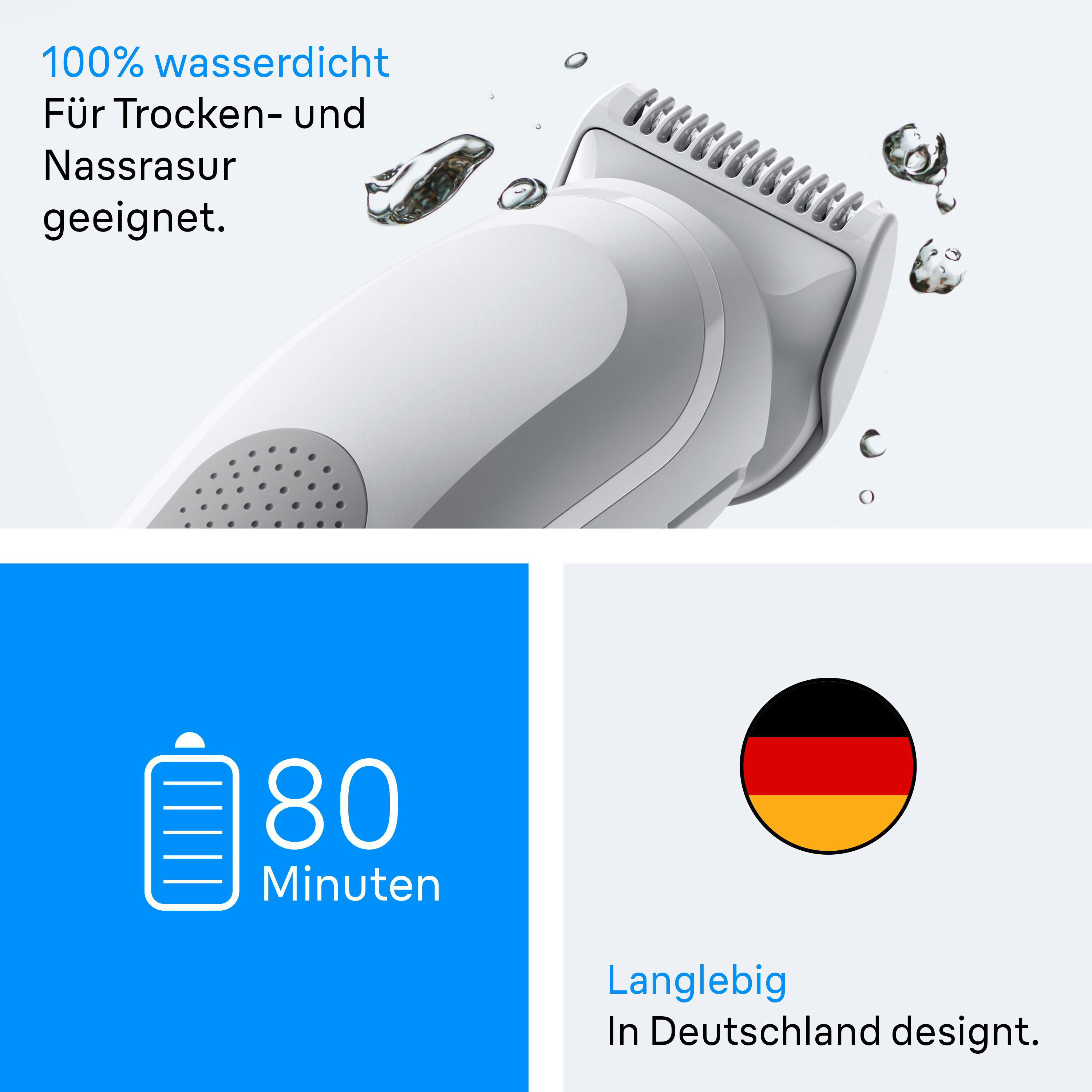 Nahaufnahme eines weißen Rasierers mit Wassertropfen, blauem Block mit 80 Minuten, deutscher Flagge und Text.