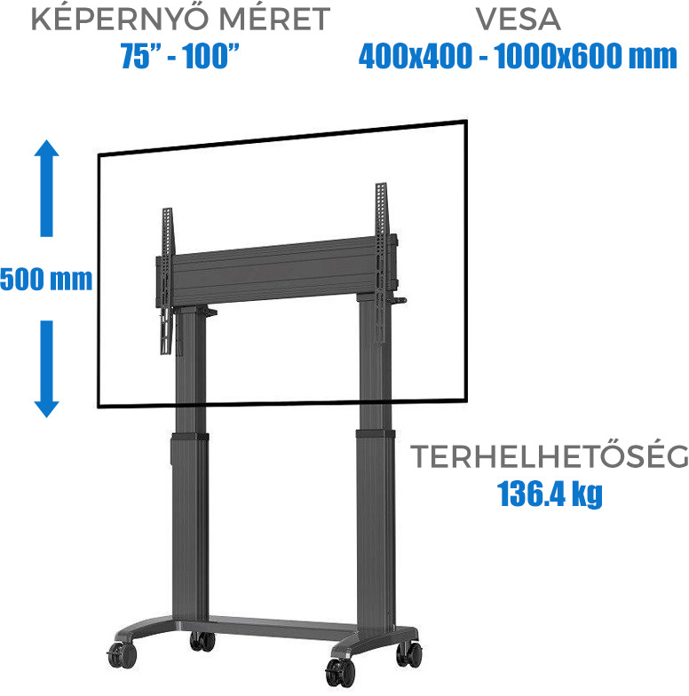 Fekete TV-állvány képernyővel, méretekkel és kapacitási adatokkal.