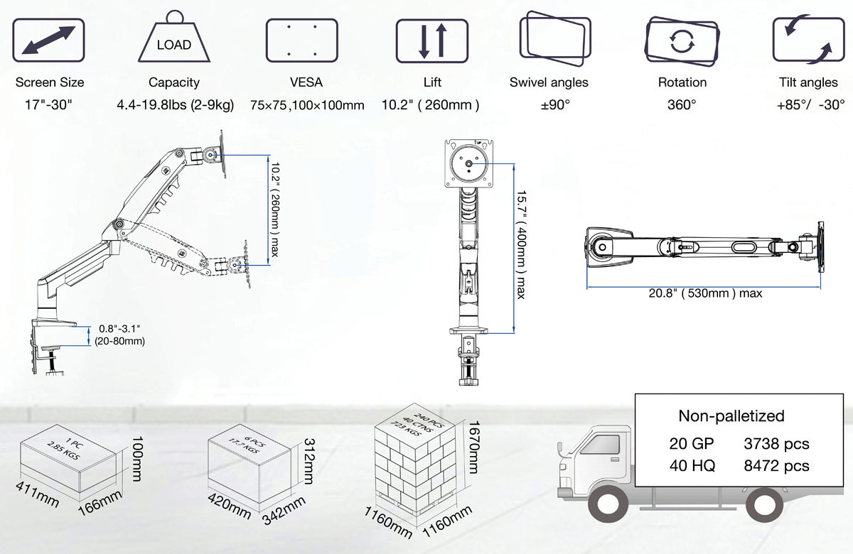 Egy monitor kar diagramja, méretekkel és funkciókkal. Fehér háttér.