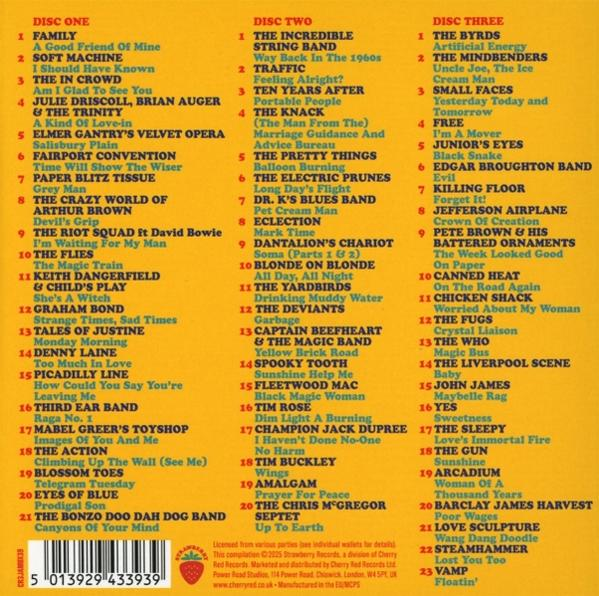 Albumcover mit Titelliste. Verschiedene Schriftarten und Farben. Hintergrund: gelb.